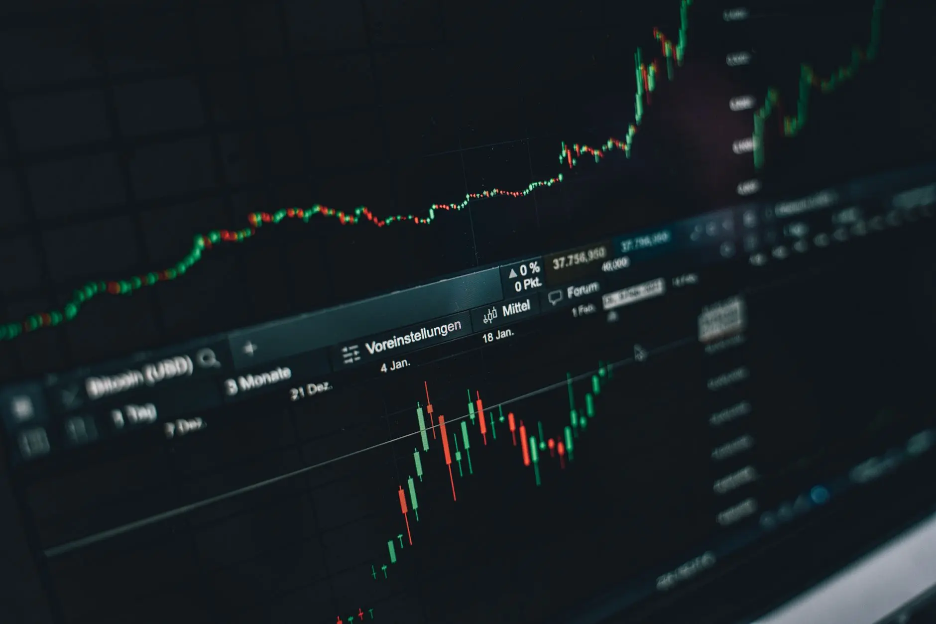 Bitcoin price chart showing a green trend with candlestick analysis.