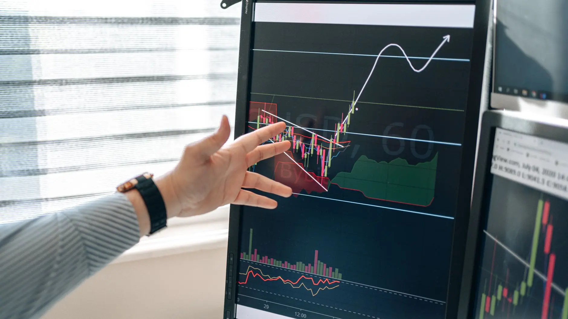 Financial market analyst pointing at trading charts on a monitor.
