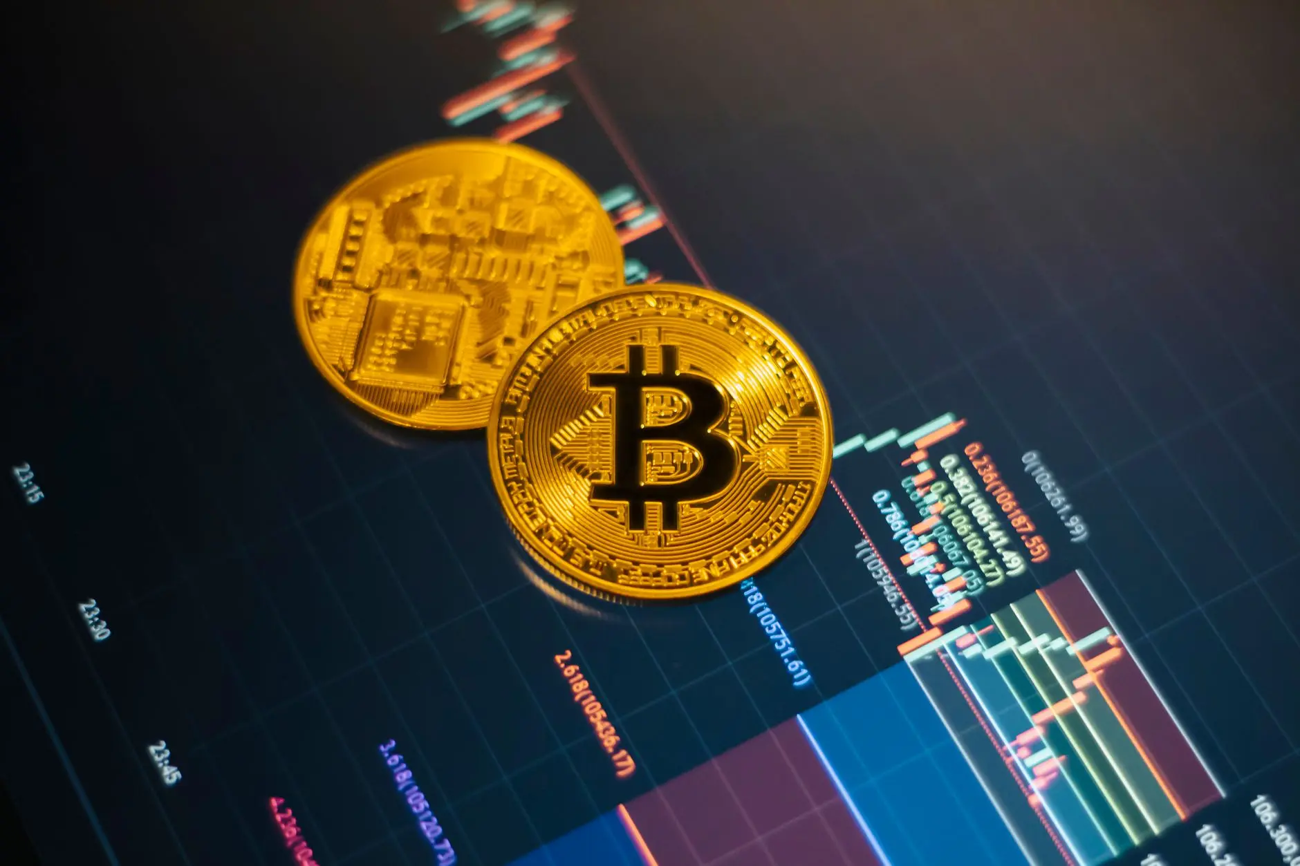 Two gold Bitcoin coins on a stock market chart background