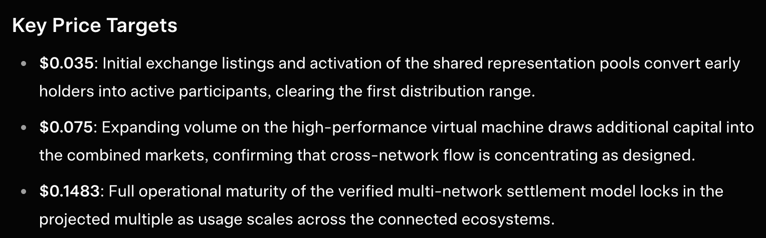 liquidchain