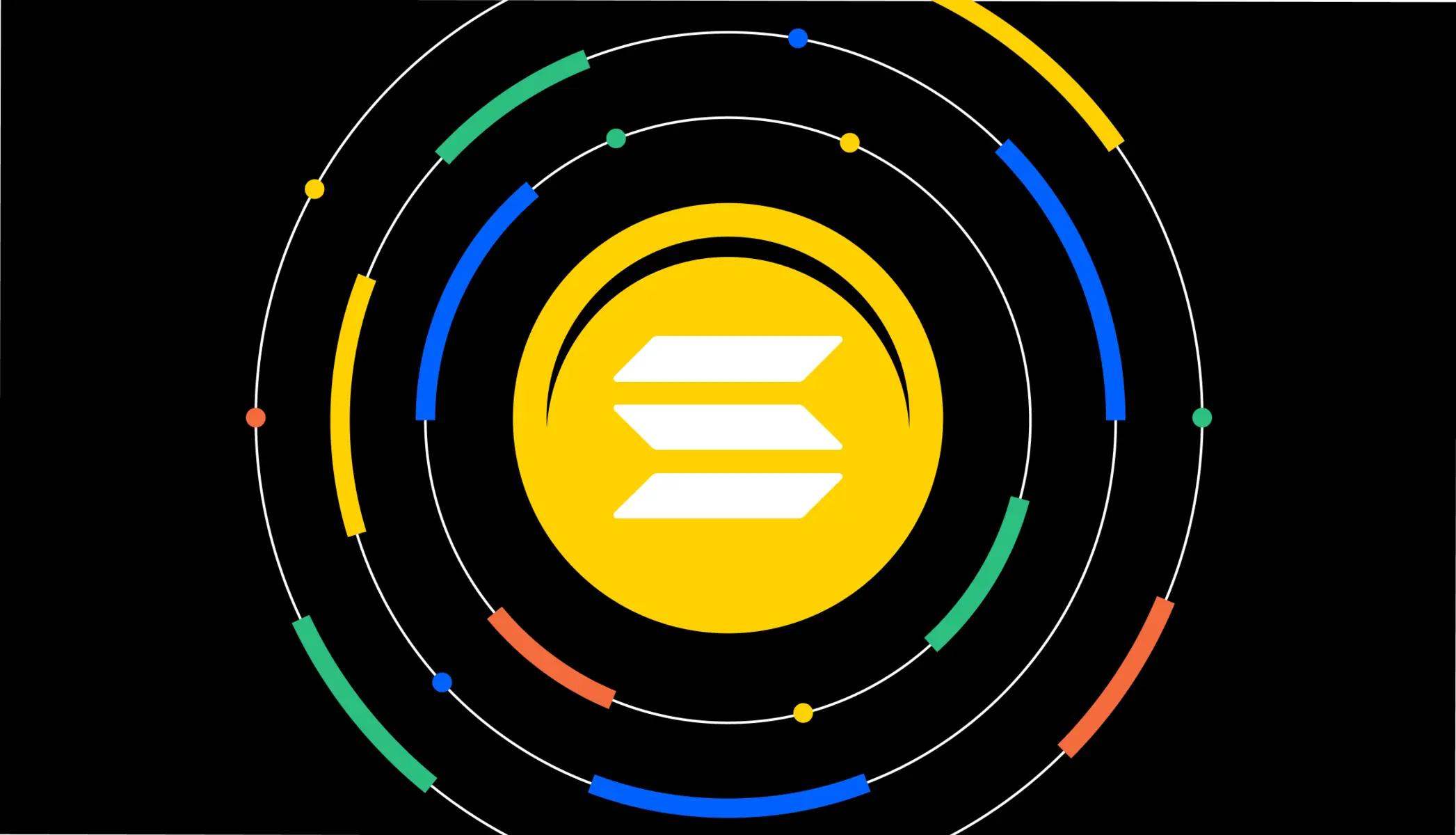 Stylized Solana SOL cryptocurrency logo in yellow and white, surrounded by concentric colorful orbital rings on a black background