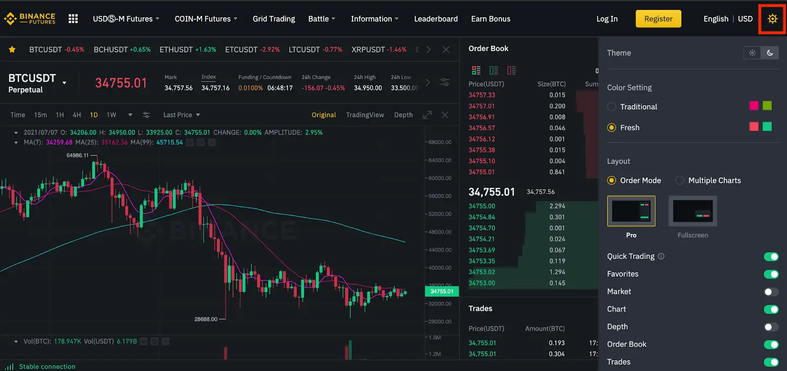 Screenshot of the Binance Futures trading interface showing a BTCUSDT price chart and order book