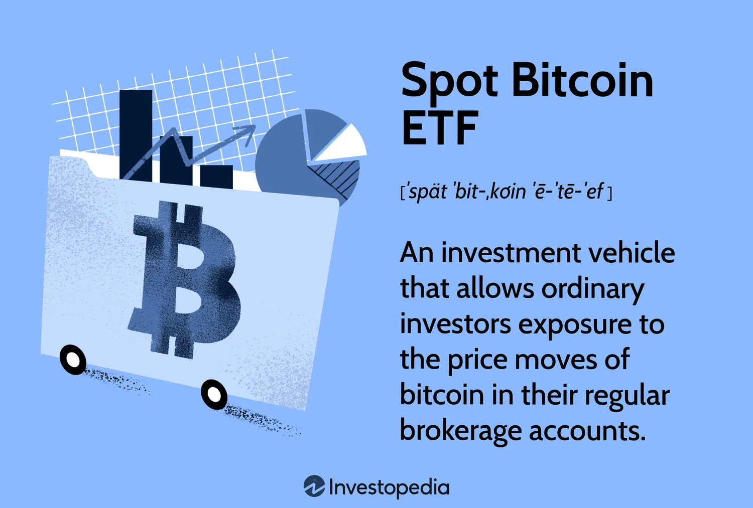 An educational graphic explaining Spot Bitcoin ETF with a Bitcoin symbol on a folder and financial charts.