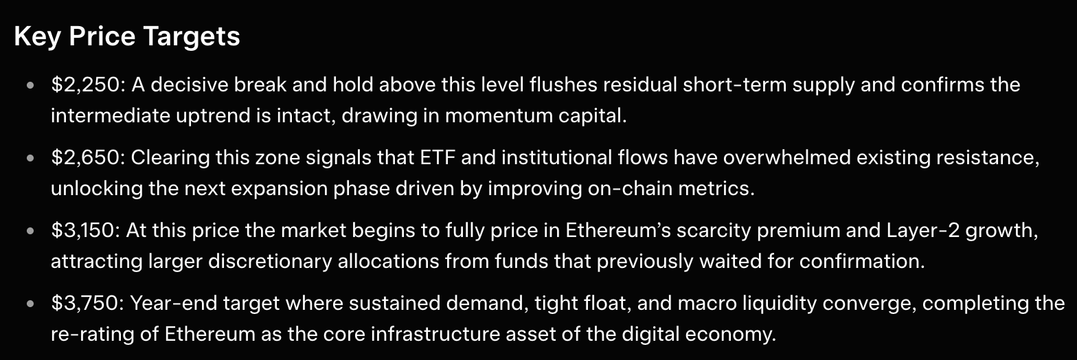 grok price predictions august 16 2026 eth