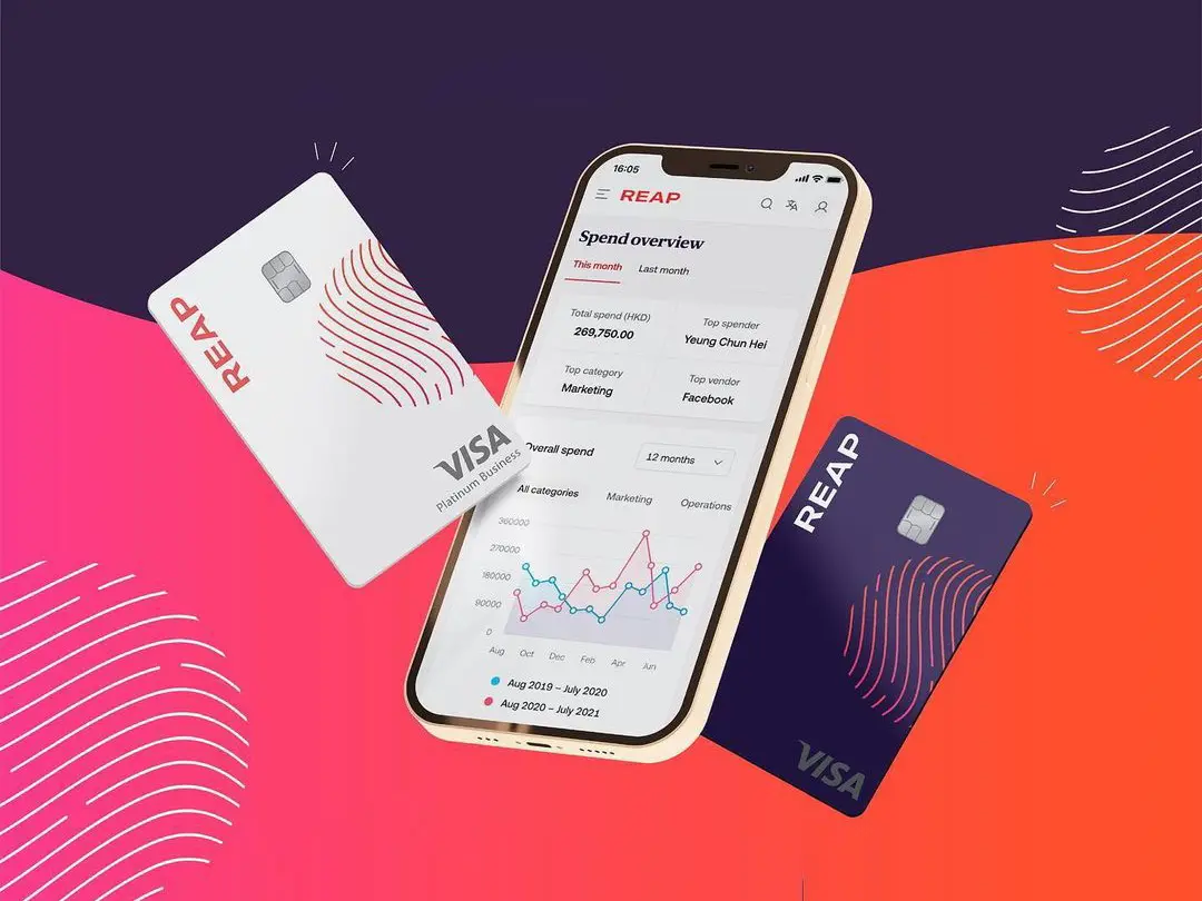 Reap payments platform interface on a smartphone flanked by two Reap Visa Platinum Business cards