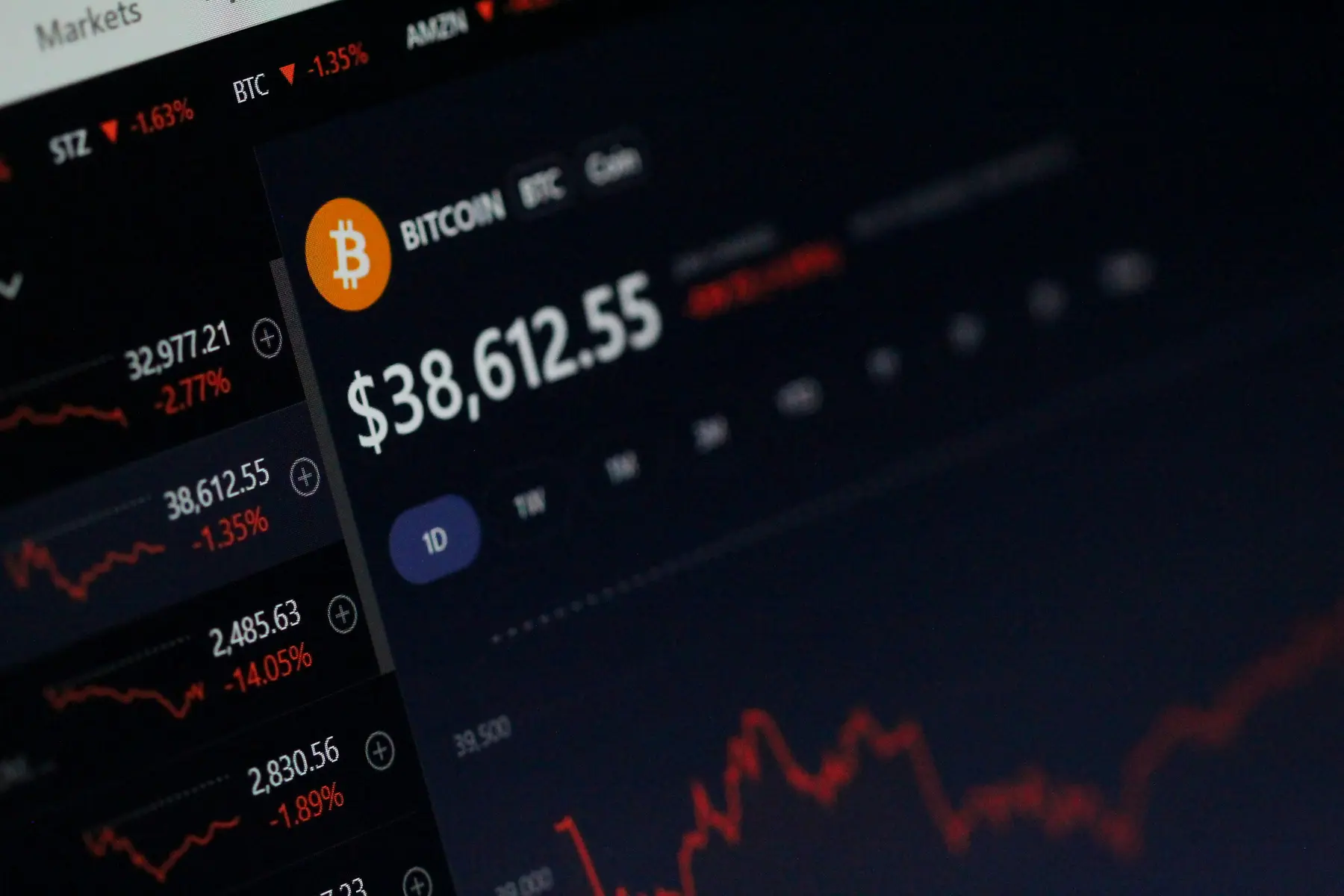 A close-up of a digital cryptocurrency dashboard displaying Bitcoin price and market trends.