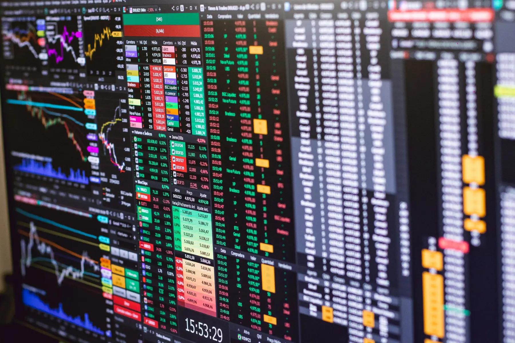 Close-up of multiple financial trading monitors displaying stock market data, charts, and real-time price tickers